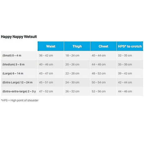 Happy Nappy Wetsuit-Streamline Sports