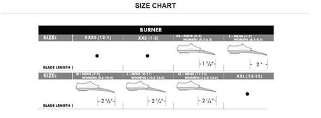 Dolphin - Short Blade Fins-Streamline Sports