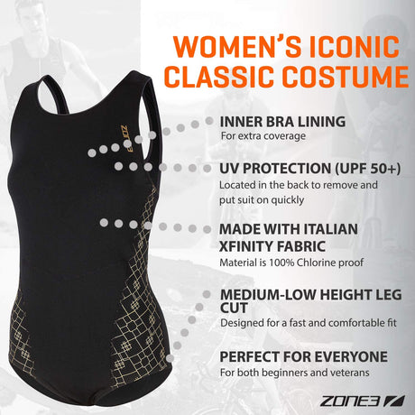 Zone3 - Womens Costume - Iconic Classic-Streamline Sports
