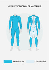 Sumarpo - Nova Men's Eco Triathlon Wetsuit