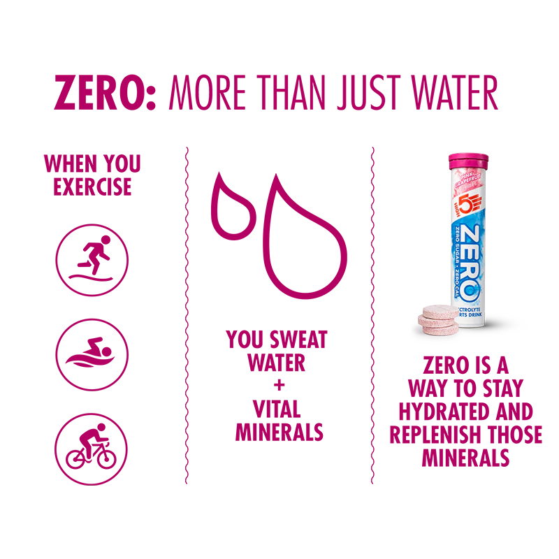 High5 - Zero Electrolyte Drink Tablets (20 tablets/tube)