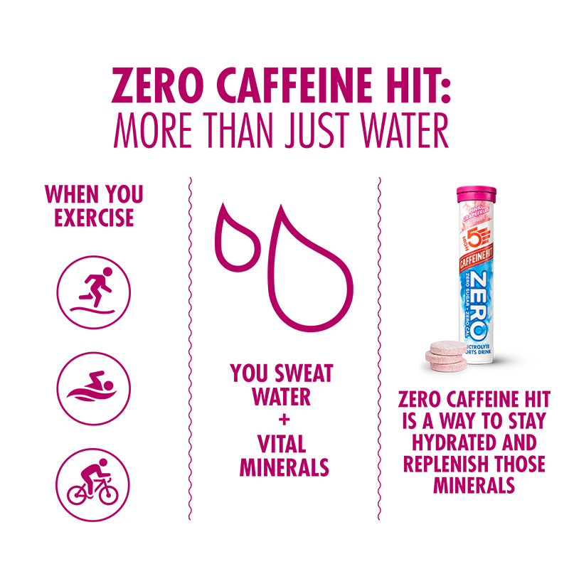 零電解質飲料片 - 咖啡因 -（20 片/管）