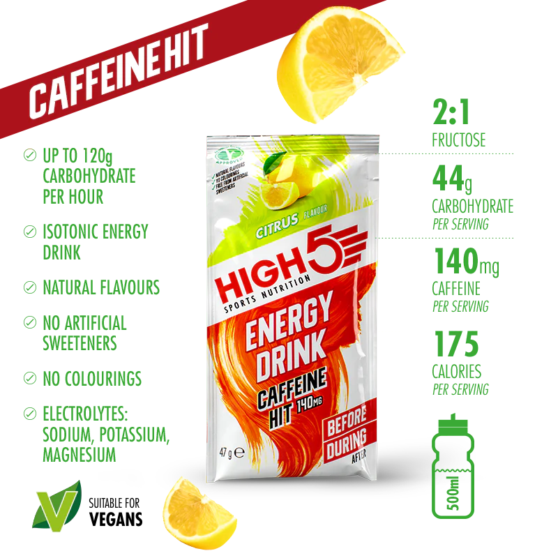 * NEW** High5 Cycle Pack