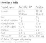 * NEW** Energy Gel Mixed Flavour 20 Pack