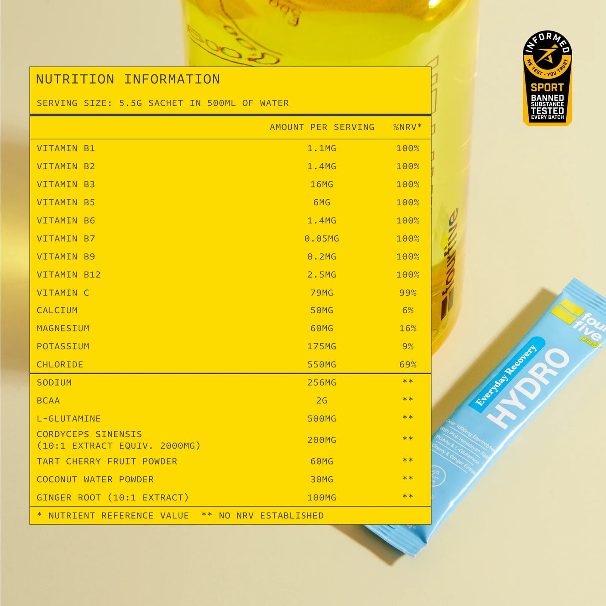 FourFive - Hydro Hydration Recovery Sachets | Hydration, Repair & Recovery