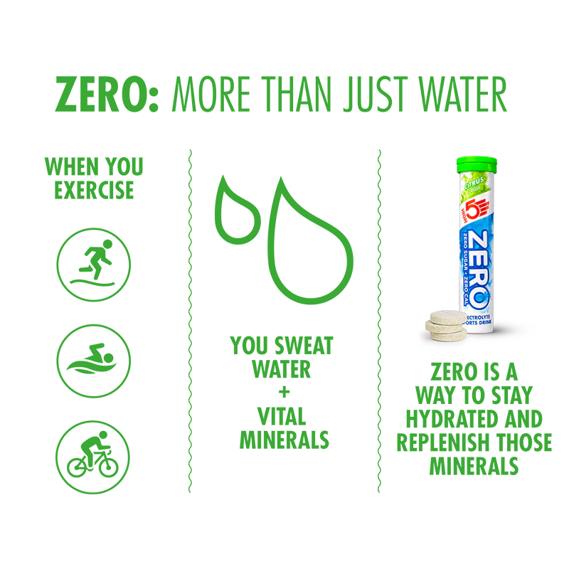 ZERO - 電解質飲料片（20片/管）