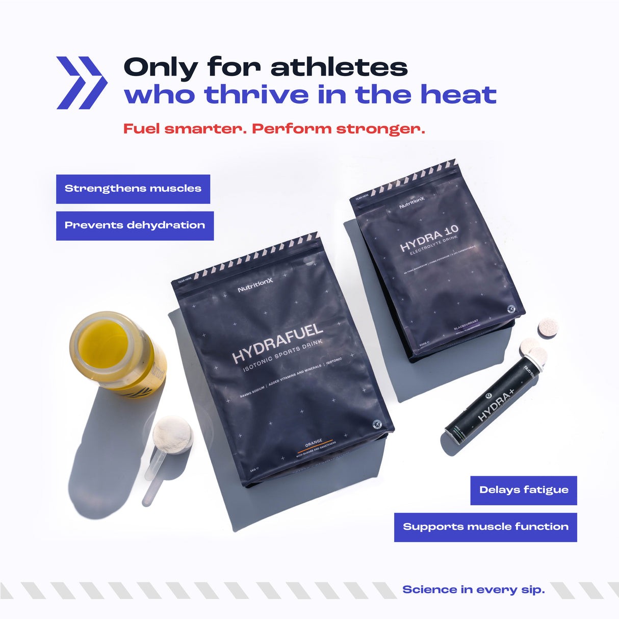 NX Hydration Bundle