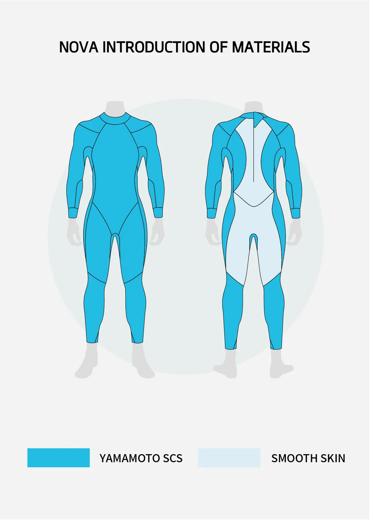 Sumarpo - Nova Men's Eco Triathlon Wetsuit