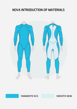 Sumarpo - Nova Men's Eco Triathlon Wetsuit