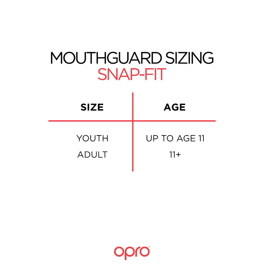 OPRO - Snap-Fit Level Mouthguard (Youth|Adult)