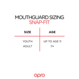OPRO - Snap-Fit Level Mouthguard (Youth|Adult)