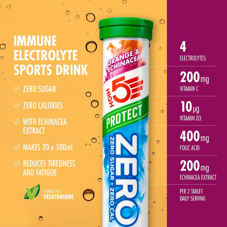 ZERO PROTECT - Electrolyte Sports Drink (20 tablets/tube) | Streamline Sports