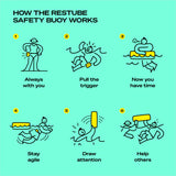 Restube - Extreme (only ship to Hong Kong)