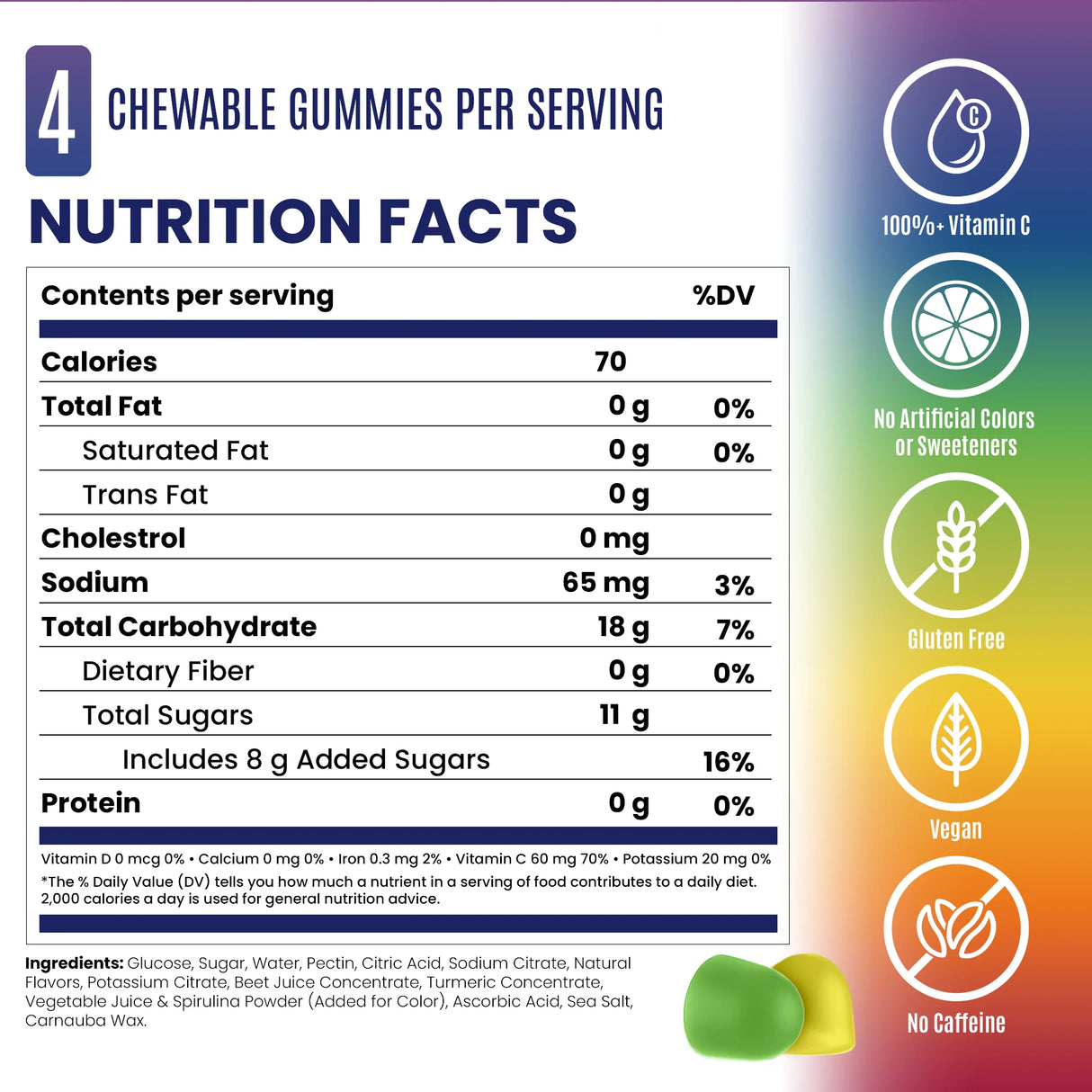 SaltStick Energy Gummies – Rainbow Blast