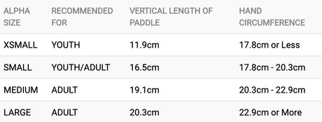 FINIS - Agility Paddles