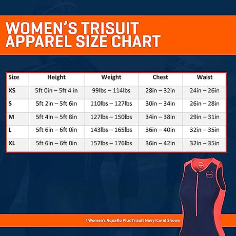 Women's Aquaflo Plus Trisuit (No exchange No refund) | Streamline Sports