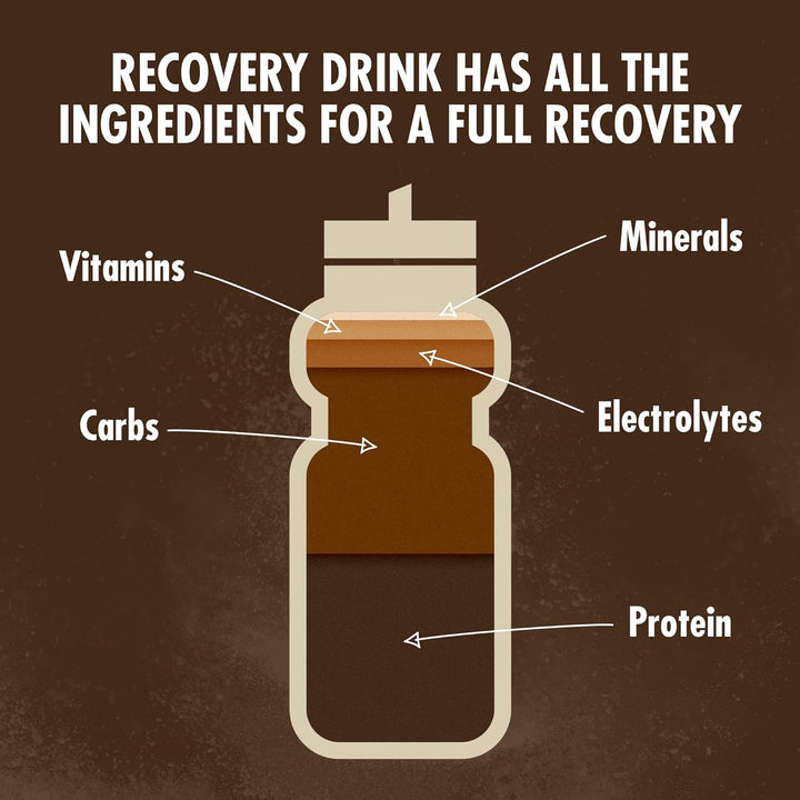 Recovery Drink (1.6 Kg) | Streamline Sports