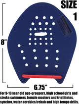 Strokemakers Technique Swimming Hand Paddles