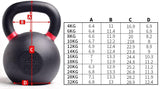 Kettle Bell