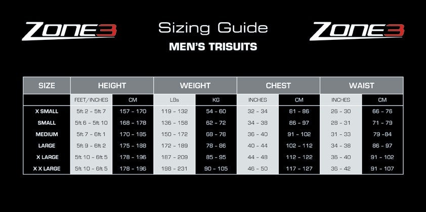 Zone3 - Mens Trisuit - Aquaflo (No Exchange and No Refund)-Streamline Sports