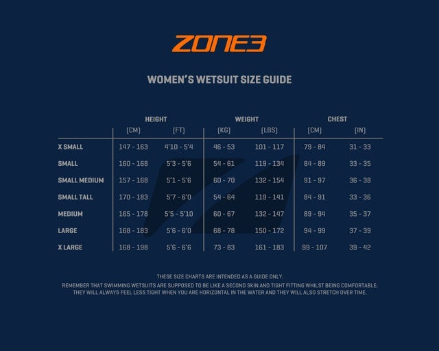 Women VISION Wetsuit