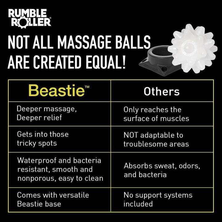 RUMBLE ROLLER Beastie Massage Balls (2 Pack)